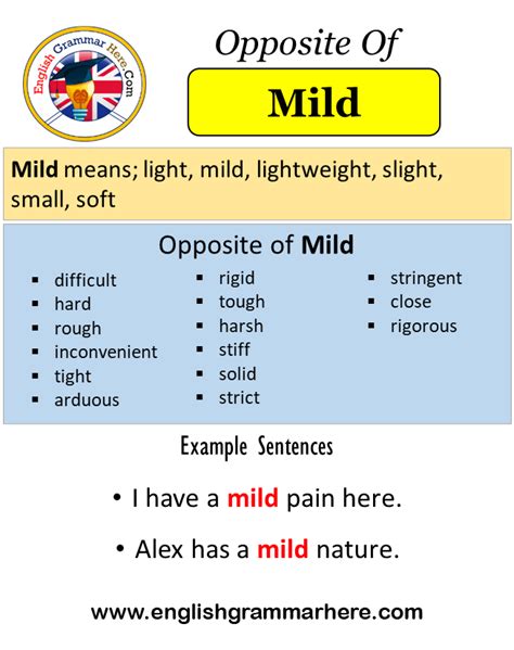 meld synonym|MELD Synonyms: 109 Similar and Opposite Words .